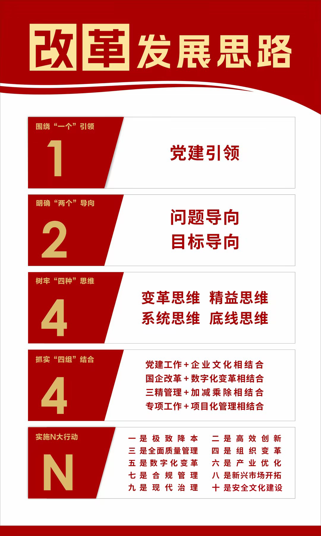 黨建品牌“亮”出來||風華高科下屬黨組織優(yōu)秀黨建品牌展示：紅色引擎促發(fā)展，黨建品牌賦新能